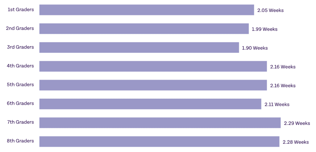 Screenshot 2026 02 16 At 8.22.40 pm